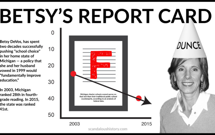 Betsy's Report Card